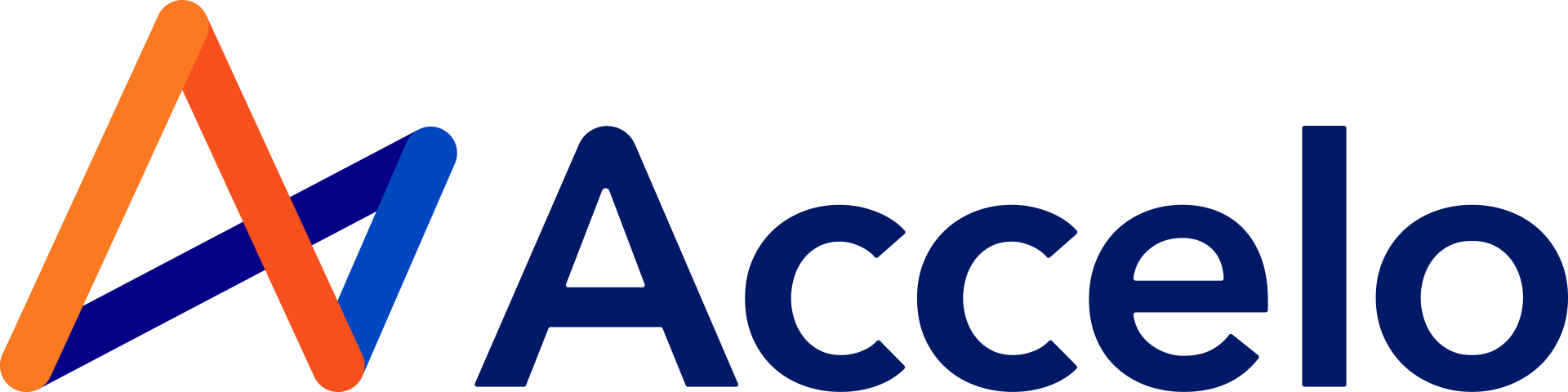 acello